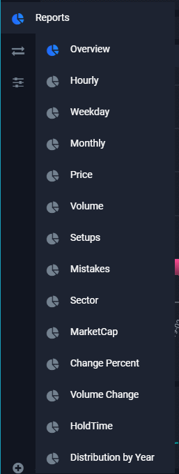 Tradesync, tradersync review, tradesync reviews, tradesync alternative, tradersync trading journal, tradersync free, tradesync forex, tradesync for ipad, tradesync help, tradesync import, is tradersync safe, tradesync free, tradersync journal, tradesync options, tradesync pricing