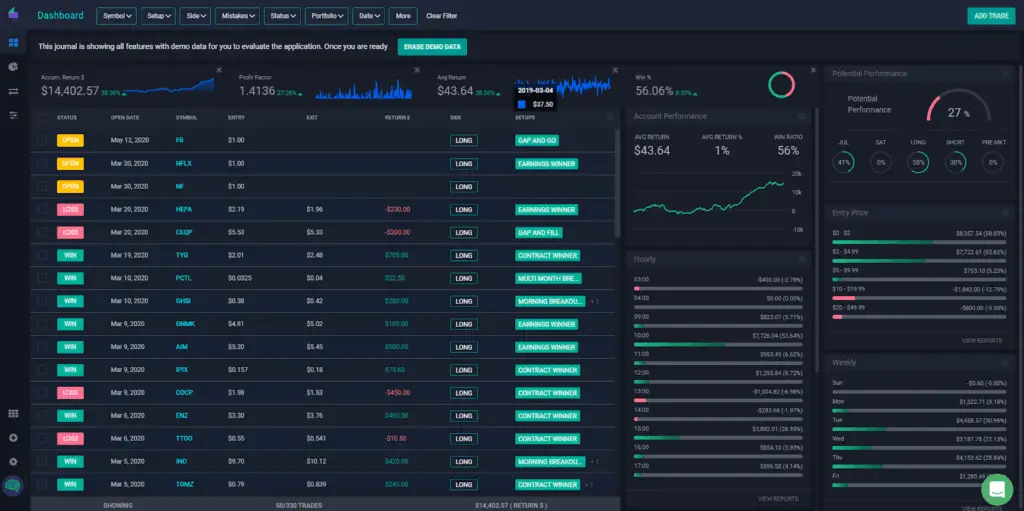 Tradesync, tradersync review, tradesync reviews, tradesync alternative, tradersync trading journal, tradersync free, tradesync forex, tradesync for ipad, tradesync help, tradesync import, is tradersync safe, tradesync free, tradersync journal, tradesync options, tradesync pricing Tradesync, tradersync review, tradesync reviews, tradesync alternative, tradersync trading journal, tradersync free, tradesync forex, tradesync for ipad, tradesync help, tradesync import, is tradersync safe, tradesync free, tradersync journal, tradesync options, tradesync pricing