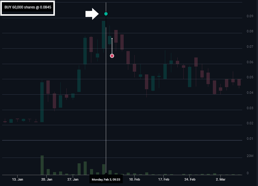 Tradesync, tradersync review, tradesync reviews, tradesync alternative, tradersync trading journal, tradersync free, tradesync forex, tradesync for ipad, tradesync help, tradesync import, is tradersync safe, tradesync free, tradersync journal, tradesync options, tradesync pricing Tradesync tradersync review tradesync reviews tradesync alternative tradersync trading journal tradersync free tradesync forex tradesync for ipad