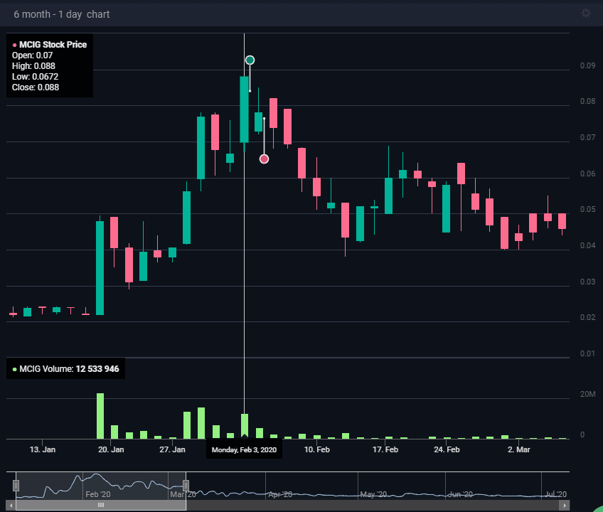 Tradesync, tradersync review, tradesync reviews, tradesync alternative, tradersync trading journal, tradersync free, tradesync forex, tradesync for ipad, tradesync help, tradesync import, is tradersync safe, tradesync free, tradersync journal, tradesync options, tradesync pricing Tradesync tradersync review tradesync reviews tradesync alternative tradersync trading journal tradersync free tradesync forex tradesync for ipad