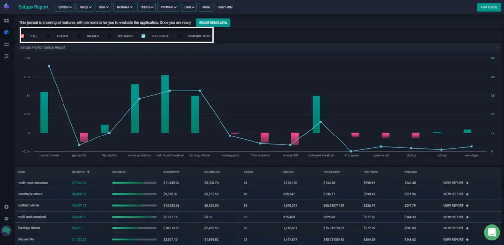 Tradesync tradersync review tradesync reviews tradesync alternative tradersync trading journal tradersync free tradesync forex tradesync for ipad tradesync help tradesync import is tradersync safe tradesync free tradersync journal tradesync options tradesync pricing Tradesync, tradersync review, tradesync reviews, tradesync alternative, tradersync trading journal, tradersync free, tradesync forex, tradesync for ipad, tradesync help, tradesync import, is tradersync safe, tradesync free, tradersync journal, tradesync options, tradesync pricing