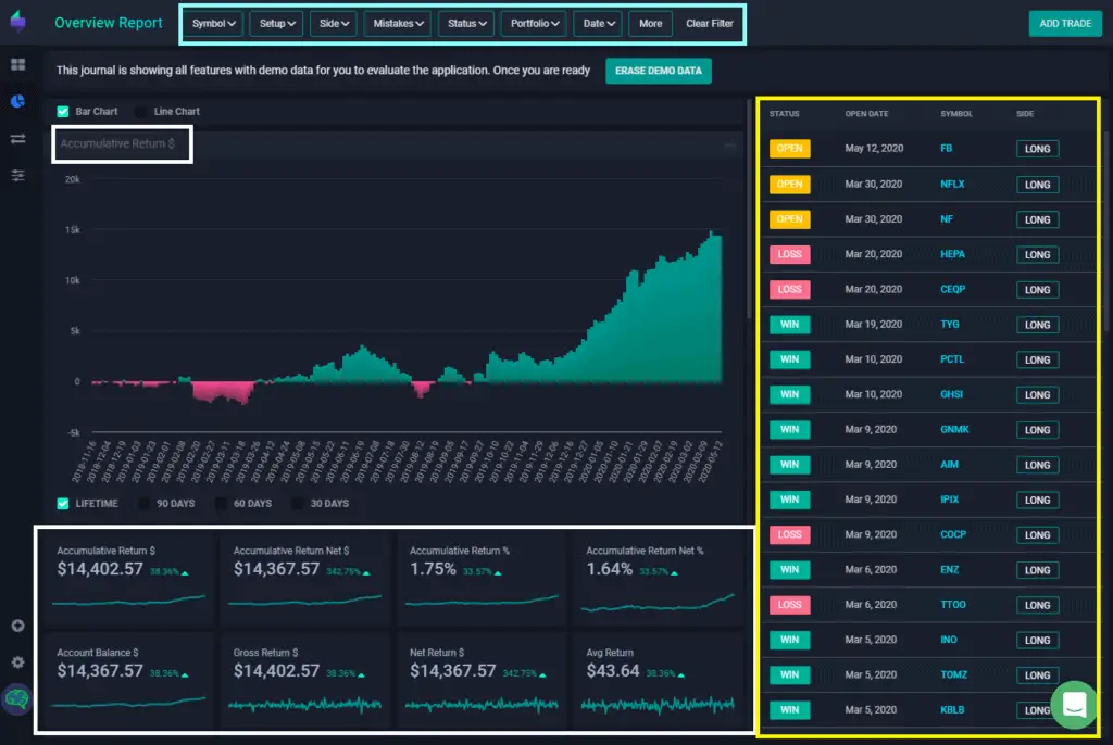 Tradesync, tradersync review, tradesync reviews, tradesync alternative, tradersync trading journal, tradersync free, tradesync forex, tradesync for ipad, tradesync help, tradesync import, is tradersync safe, tradesync free, tradersync journal, tradesync options, tradesync pricing Tradesync tradersync review tradesync reviews tradesync alternative tradersync trading journal tradersync free tradesync forex tradesync for ipad tradesync help tradesync import is tradersync safe tradesync free tradersync journal tradesync options tradesync pricing