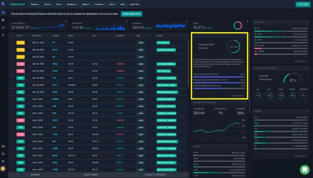 Tradesync, tradersync review, tradesync reviews, tradesync alternative, tradersync trading journal, tradersync free, tradesync forex, tradesync for ipad, tradesync help, tradesync import, is tradersync safe, tradesync free, tradersync journal, tradesync options, tradesync pricing Tradesync, tradersync review, tradesync reviews, tradesync alternative, tradersync trading journal, tradersync free, tradesync forex, tradesync for ipad, tradesync help, tradesync import, is tradersync safe, tradesync free, tradersync journal, tradesync options, tradesync pricing